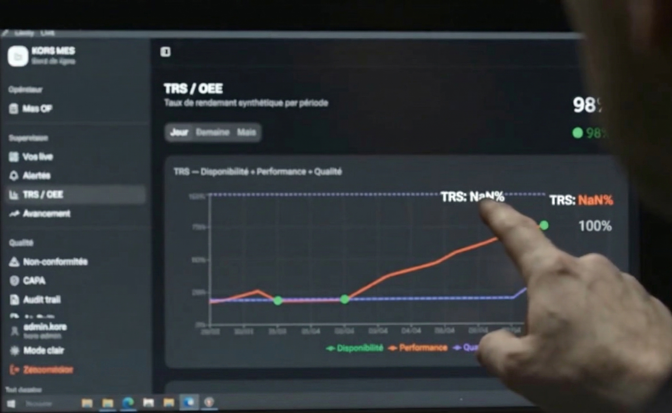 Dashboard KORS sur moniteur